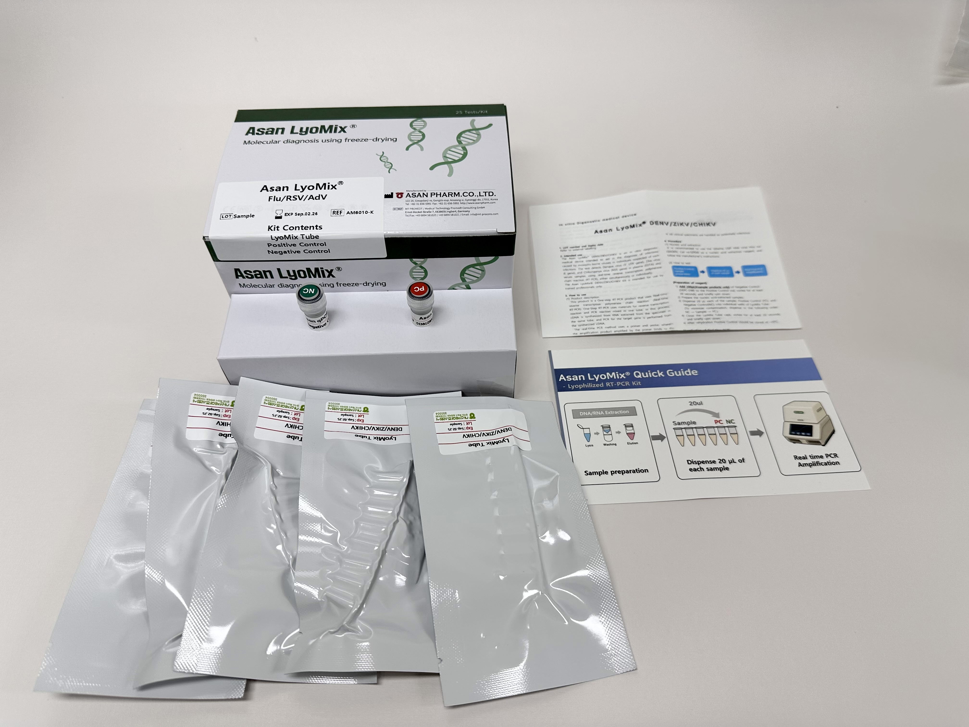 Asan LyoMix® Flu/RSV/AdV