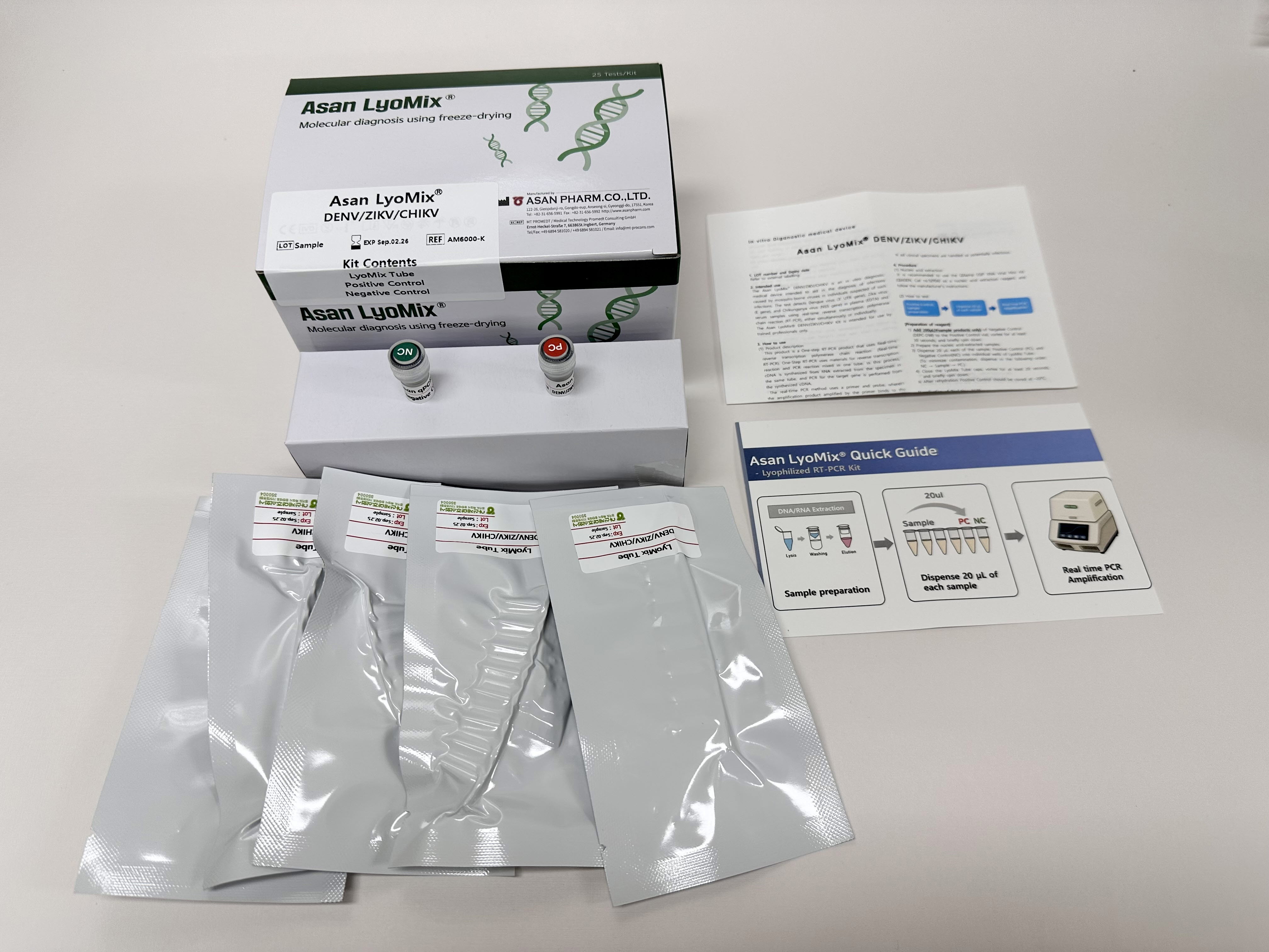 Asan LyoMix® DENV/ZIKV/CHIKV